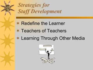 Strategies for  Staff Development Redefine the Learner Teachers of Teachers Learning Through Other Media 