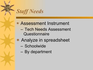 Staff Needs Assessment Instrument Tech Needs Assessment Questionnaire Analyze in spreadsheet Schoolwide By department 