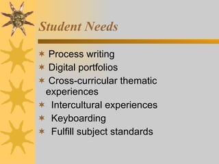 Student Needs Process writing Digital portfolios Cross-curricular thematic  experiences Intercultural experiences Keyboarding Fulfill subject standards 