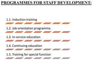 Staff development program- Nursing management | PPTX