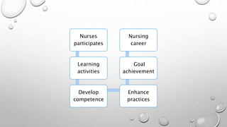 Staff development program | PPTX