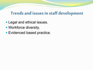 Legal and ethical issues.
 Workforce diversity.
 Evidenced based practice.
 