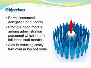  Permit increased
delegation of authority.
 Promote good morals
among administration
personnel which in turn
influence staff morale.
 Aids in reducing costly
turn over in top positions.
 