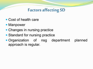  Cost of health care
 Manpower
 Changes in nursing practice
 Standard for nursing practice
 Organization of nsg department planned
approach is regular.
 