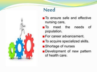 To ensure safe and effective
nursing care,
To meet the needs of
population.
For career advancement.
To acquire specialized skills.
Shortage of nurses
Development of new pattern
of health care.
 