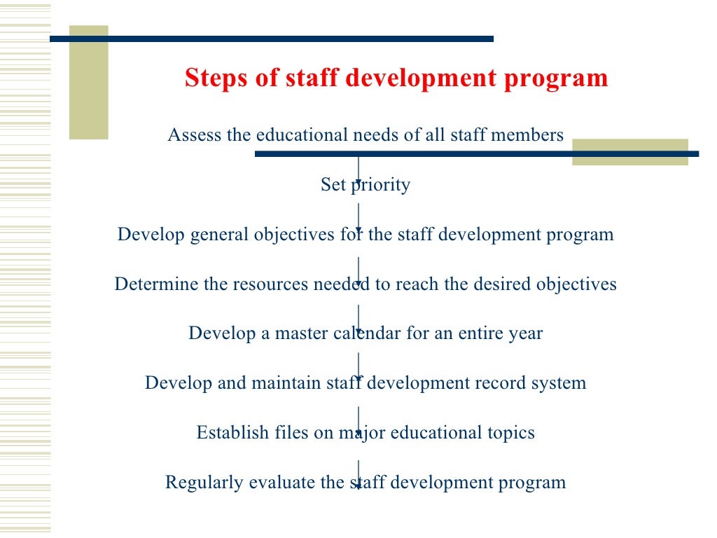 Staff development programme