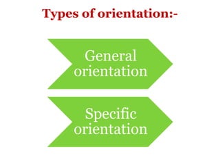Types of orientation:-


      General
     orientation

       Specific
     orientation
 