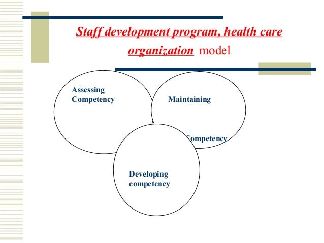 Staff Development Programme