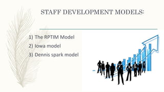 STAFF DEVELOPMENT MODELS:
1) The RPTIM Model
2) Iowa model
3) Dennis spark model
 
