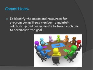 Committees:
 It identify the needs and resources for
program committee’s member to maintain
relationship and communicate between each one
to accomplish the goal.
 