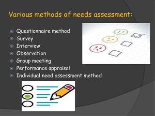Various methods of needs assessment:
 Questionnaire method
 Survey
 Interview
 Observation
 Group meeting
 Performance appraisal
 Individual need assessment method
 
