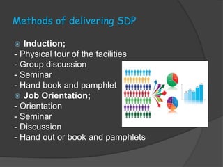 Methods of delivering SDP
 Induction;
- Physical tour of the facilities
- Group discussion
- Seminar
- Hand book and pamphlet
 Job Orientation;
- Orientation
- Seminar
- Discussion
- Hand out or book and pamphlets
 