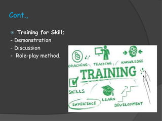 Cont.,
 Training for Skill;
- Demonstration
- Discussion
- Role-play method.
 