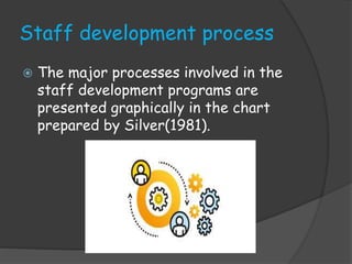 Staff development process
 The major processes involved in the
staff development programs are
presented graphically in the chart
prepared by Silver(1981).
 
