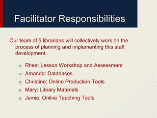 Facilitator Responsibilities

Our team of 5 librarians will collectively work on the
  process of planning and implementing this staff
  development.

    o Rhea: Lesson Workshop and Assessment
    o Amanda: Databases
    o Christine: Online Production Tools
    o Mary: Library Materials
    o Jamie: Online Teaching Tools
 