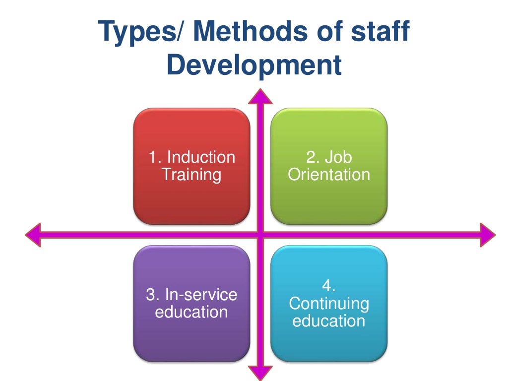 The number of staff is. Civil servant png. Civil service in britain. The number of staff is. The number of staff is.