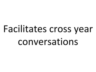 Facilitates cross year conversations
