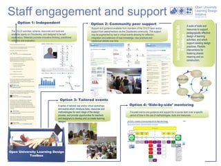 Staff engagement and support Option 1: Independent Option 3: Tailored events Option 2: Community peer support Option 4: ‘Side-by-side’ mentoring The OULDI activities, schema, resources and tools are available openly on Cloudworks, and designed to be self-explanatory. Materials promote innovative thinking, practitioner reflection and evaluation Support and guidance available from members of the OULDI team and/or support from peers/mentors via the Cloudworks community. This support may be augmented by real or virtual events allowing for reflection, integration and extension of new knowledge, new practices and intellectual debate over time Open University Learning Design Toolbox A series of tailored real and/or virtual workshops and events which introduce tools, resources and methodologies for each stage of the design process, and provide opportunities for teachers and designers to develop and co-create learning designs Focused one-to-one guidance and support for a course team over a specific period of time in the use of methodologies, tools and resources. A suite of tools and resources to support pedagogically effective design of learning activities, and which support existing design practices. Flexible interventions for fostering shared meaning and co-construction.   Using the OULDI Toolbox 