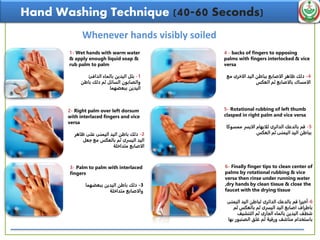 Hand Washing Technique (40-60 Seconds)
1- Wet hands with warm water
& apply enough liquid soap &
rub palm to palm
1-‫الدافئ‬ ‫بالماء‬ ‫اليدين‬ ‫بلل‬
‫باطن‬ ‫دلك‬ ‫ثم‬ ‫السائل‬ ‫والصابون‬
‫ببعضهما‬ ‫اليدين‬
2- Right palm over left dorsum
with interlaced fingers and vice
versa
2-‫ظاهر‬ ‫على‬ ‫اليمنى‬ ‫اليد‬ ‫باطن‬ ‫دلك‬
‫جعل‬ ‫مع‬ ‫بالعكس‬ ‫ثم‬ ‫اليسرى‬ ‫اليد‬
‫متداخلة‬ ‫الاصابع‬
3- Palm to palm with interlaced
fingers
3-‫ببعضهما‬ ‫اليدين‬ ‫باطن‬ ‫دلك‬
‫متداخلة‬ ‫والاصابع‬
4 - backs of fingers to opposing
palms with fingers interlocked & vice
versa
4-‫مع‬ ‫الاخرى‬ ‫اليد‬ ‫بباطن‬ ‫الاصابع‬ ‫ظاهر‬ ‫دلك‬
‫العكس‬ ‫ثم‬ ‫بالاصابع‬ ‫الامساك‬
5- Rotational rubbing of left thumb
clasped in right palm and vice versa
5-‫ممسوكا‬ ‫الايسر‬ ‫للابهام‬ ‫الدائرى‬ ‫بالدعك‬ ‫قم‬
‫العكس‬ ‫ثم‬ ‫اليمنى‬ ‫اليد‬ ‫بباطن‬
6- Finally finger tips to clean center of
palms by rotational rubbing & vice
versa then rinse under running water
,dry hands by clean tissue & close the
faucet with the drying tissue
6-‫اليمنى‬ ‫اليد‬ ‫لباطن‬ ‫الدائرى‬ ‫بالدعك‬ ‫قم‬ ‫أخيرا‬
‫ثم‬ ‫بالعكس‬ ‫ثم‬ ‫اليسرى‬ ‫اليد‬ ‫اصابع‬ ‫باطراف‬
‫التنشيف‬ ‫ثم‬ ‫الجارى‬ ‫بالماء‬ ‫اليدين‬ ‫شطف‬
‫به‬ ‫الصنبور‬ ‫غلق‬ ‫ثم‬ ‫ورقية‬ ‫مناشف‬ ‫باستخدام‬‫ا‬
Whenever hands visibly soiled
 