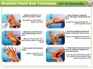 Alcoholic Hand Rub Technique (20-30 Seconds)
1- Apply Enough Amount of
alcohol & rub palm to palm
1-‫ودلك‬ ‫الكحول‬ ‫من‬ ‫كافية‬ ‫كمية‬ ‫ضخ‬
‫ببعضهما‬ ‫اليدين‬ ‫باطن‬
2- Right palm over left dorsum
with interlaced fingers & vice
versa
2-‫ظاهر‬ ‫على‬ ‫اليمنى‬ ‫اليد‬ ‫باطن‬ ‫دلك‬
‫الصابع‬ ‫جعل‬ ‫مع‬ ‫بالعكس‬ ‫ثم‬ ‫اليسرى‬ ‫اليد‬
‫متداخلة‬
3- Palm to palm with interlaced
fingers
3-‫ببعضهما‬ ‫اليدين‬ ‫باطن‬ ‫دلك‬
‫متداخلة‬ ‫والاصابع‬
4 - backs of fingers to opposing
palms with fingers interlocked & vice
versa
4-‫مع‬ ‫الاخرى‬ ‫اليد‬ ‫بباطن‬ ‫الاصابع‬ ‫ظاهر‬ ‫دلك‬
‫العكس‬ ‫ثم‬ ‫بالاصابع‬ ‫الامساك‬
5- Rotational rubbing of left thumb
clasped in right palm and vice versa
5-‫ممسوكا‬ ‫الايسر‬ ‫للابهام‬ ‫الدائرى‬ ‫بالدعك‬ ‫قم‬
‫العكس‬ ‫ثم‬ ‫اليمنى‬ ‫اليد‬ ‫بباطن‬
6- Finally finger tips to clean center of
palms by rotational rubbing & vice
versa until dryness
6-‫اليمنى‬ ‫اليد‬ ‫لباطن‬ ‫الدائرى‬ ‫بالدعك‬ ‫قم‬ ‫أخيرا‬
‫حتى‬ ‫بالعكس‬ ‫ثم‬ ‫اليسرى‬ ‫اليد‬ ‫اصابع‬ ‫باطراف‬
‫مناشف‬ ‫اى‬ ‫استخدام‬ ‫بدون‬ ‫تجف‬
 