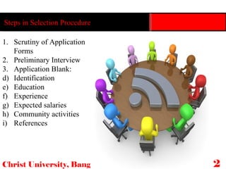 Christ University, Bangalore 27 Steps in Selection Procedure Scrutiny of Application Forms Preliminary Interview Application Blank: Identification Education Experience Expected salaries Community activities References 