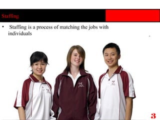 Staffing Staffing is a process of matching the jobs with individuals , 3 Christ University, Bangalore 