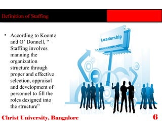 Definition of Staffing According to Koontz and O’ Donnell, “ Staffing involves manning the organization structure through proper and effective selection, appraisal and development of personnel to fill the roles designed into the structure” Christ University, Bangalore 6 