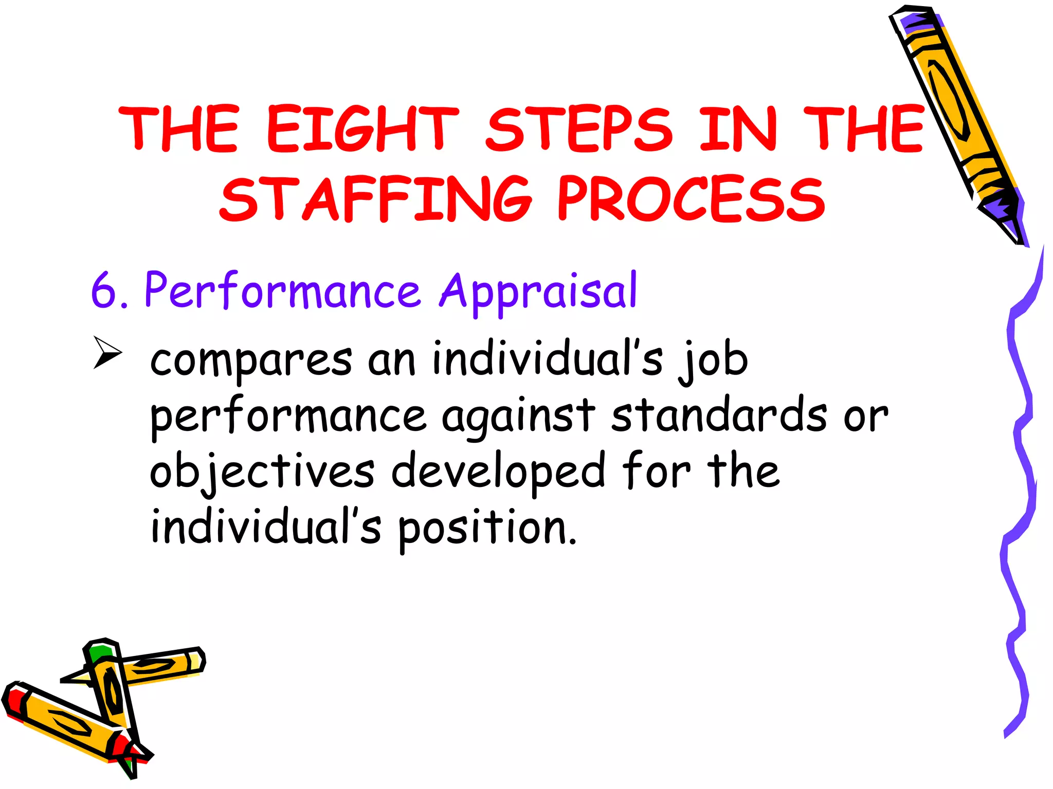 THE EIGHT STEPS IN THE
   STAFFING PROCESS
6. Performance Appraisal
 compares an individual’s job
   performance against standards or
   objectives developed for the
   individual’s position.
 