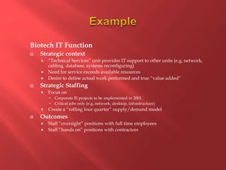 Introduction to Staffing - An Essential Human Resources Function - Aditya Dasgupta (MD, KeyQual Technologies Pvt. Ltd.)