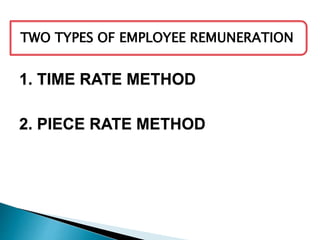 Staffing- Principles of Management | PPTX