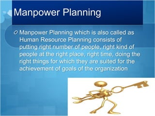 Manpower Planning
Manpower Planning which is also called as
Human Resource Planning consists of
putting right number of people, right kind of
people at the right place, right time, doing the
right things for which they are suited for the
achievement of goals of the organization
10
 