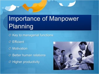 Importance of Manpower
Planning
Key to managerial functions
Efficient
Motivation
Better human relations
Higher productivity
12
 
