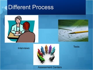 Different Process
Tests
Assessment Centers
Interviews
17
 