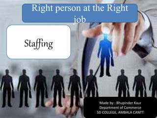 Staffing
Right person at the Right
job
Made by : Bhupinder Kaur
Department of Commerce
SD COLLEGE, AMBALA CANTT
 