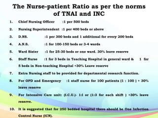 The Nurse-patient Ratio as per the norms
of TNAI and INC
1. Chief Nursing Officer :1 per 500 beds
2. Nursing Superintendent :1 per 400 beds or above
3. D.NS. :1 per 300 beds and 1 additional for every 200 beds
4. A.N.S. :1 for 100-150 beds or 3-4 wards
5. Ward Sister :1 for 25-30 beds or one ward. 30% leave reserve
6. Staff Nurse :1 for 3 beds in Teaching Hospital in general ward & 1 for
5 beds in Non-teaching Hospital +30% Leave reserve
7. Extra Nursing staff to be provided for departmental research function.
8. For OPD and Emergency :1 staff nurse for 100 patients (1 : 100 ) + 30%
leave reserve
9. For Intensive Care unit: (I.C.U.)- 1:l or (1:3 for each shift ) +30% leave
reserve.
10. It is suggested that for 250 bedded hospital there should be One Infection
Control Nurse (ICN).
 