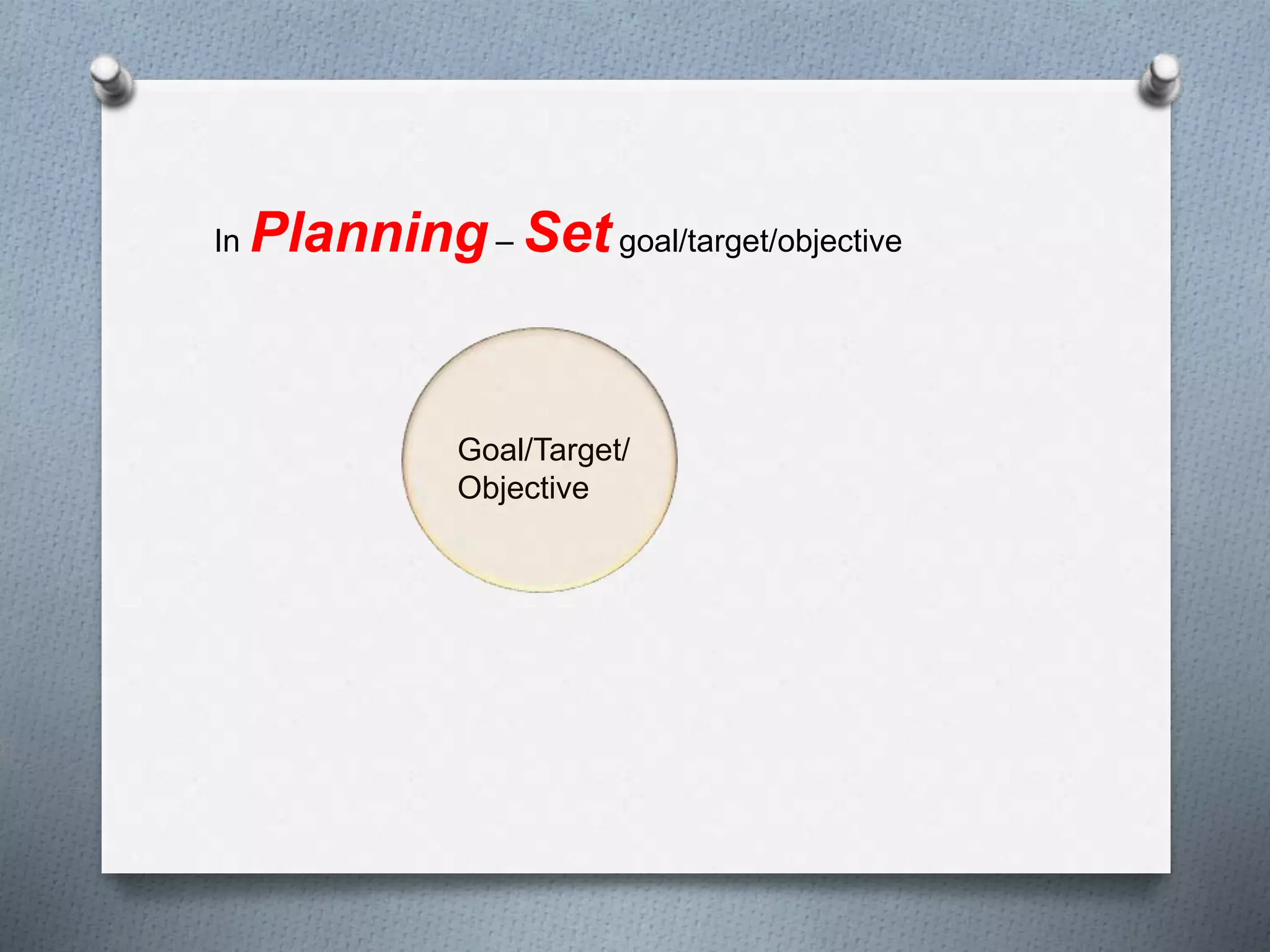 In Planning– Set goal/target/objective
Goal/Target/
Objective
 
