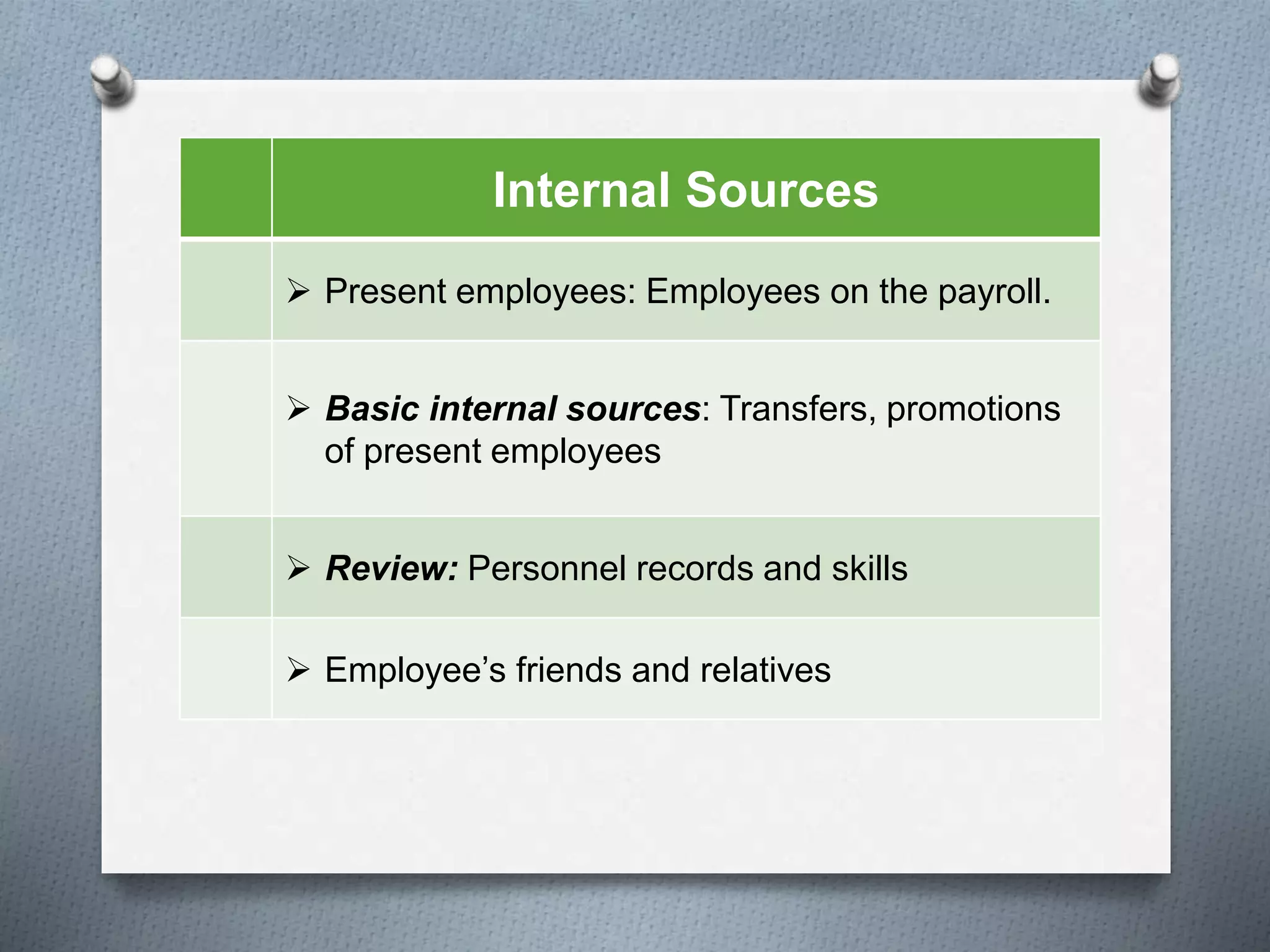 Internal Sources
 Present employees: Employees on the payroll.
 Basic internal sources: Transfers, promotions
of present employees
 Review: Personnel records and skills
 Employee’s friends and relatives
 