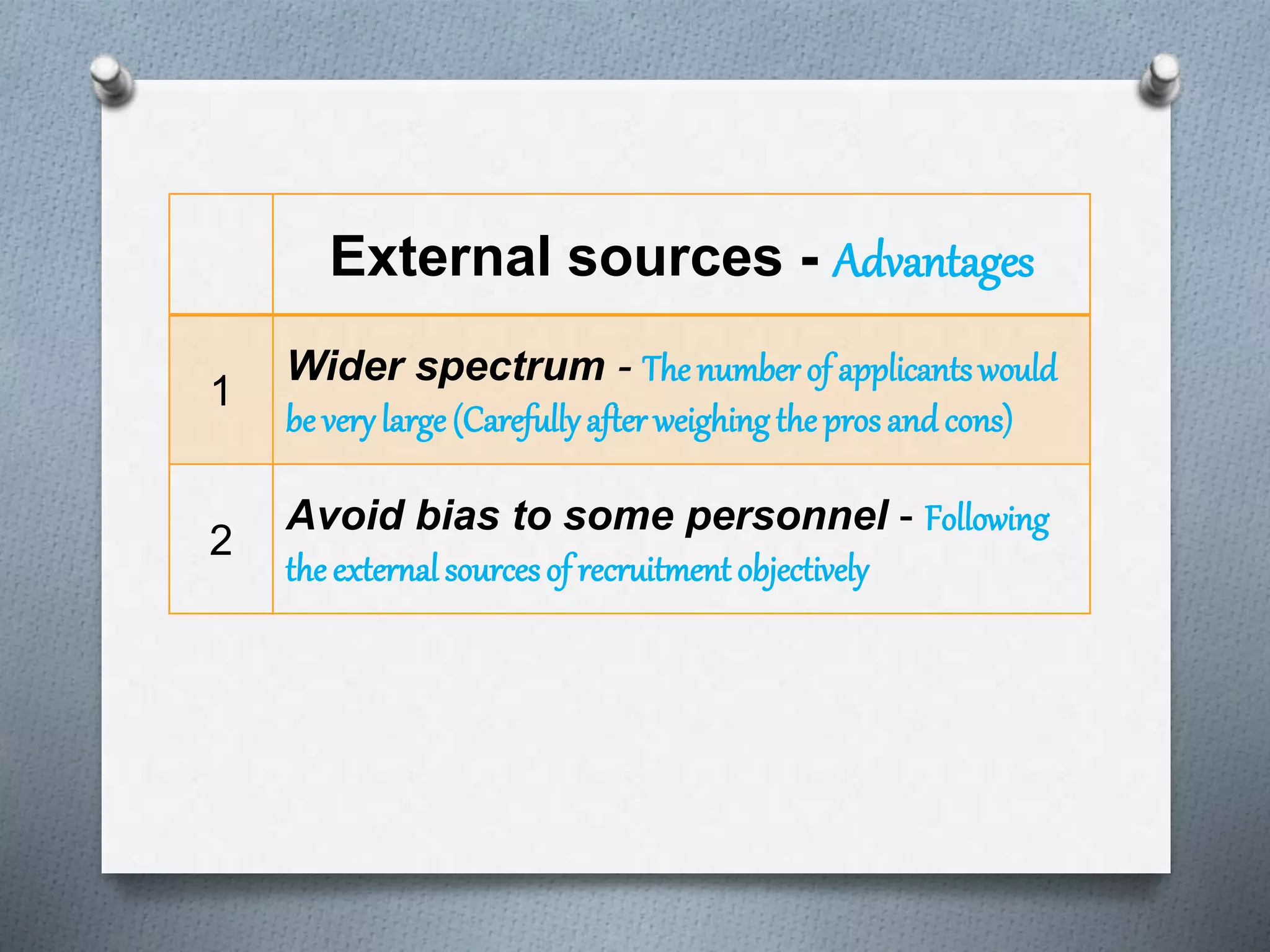 External sources - Advantages
1
Wider spectrum - The number of applicantswould
be verylarge (Carefullyafter weighing the pros and cons)
2
Avoid bias to some personnel - Following
the external sourcesof recruitment objectively
 