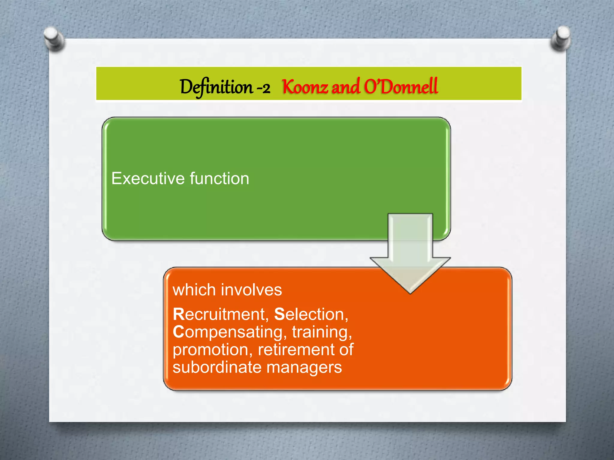 Definition -2 Koonzand O’Donnell
Executive function
which involves
Recruitment, Selection,
Compensating, training,
promotion, retirement of
subordinate managers
 