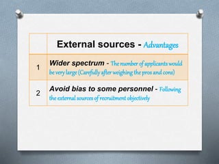 External sources - Advantages
1
Wider spectrum - The number of applicantswould
be verylarge (Carefullyafter weighing the pros and cons)
2
Avoid bias to some personnel - Following
the external sourcesof recruitment objectively
 