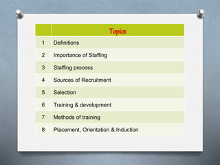 Topics
1 Definitions
2 Importance of Staffing
3 Staffing process
4 Sources of Recruitment
5 Selection
6 Training & development
7 Methods of training
8 Placement, Orientation & Induction
 