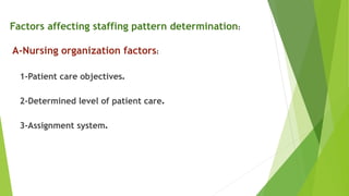 Factors affecting staffing pattern determination:
A-Nursing organization factors:
1-Patient care objectives.
2-Determined level of patient care.
3-Assignment system.
 