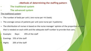 Methods of determining the staffing pattern:-
- The traditional system
- The advanced system
The traditional system:
• The number of beds per unit ( one nurse per 4-6 beds)
• The average census of patients per unit (one nurse per 4 patients)
• The distribution of nurses is based on the nurse manager' opinion of the proportion of care
that is needed on each shift and the adequate staff number to provide that care.
• Example: Days: 45% of the staff
Evenings 35% of the staff
Nights 20% of the staff
 