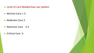  Level of care Needed hour per patient
 Minimal Care.1.5
 Moderate Care.3
 Maximum Care 4.5
 Critical Care 6
 