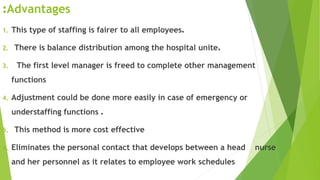 Advantages:
1. This type of staffing is fairer to all employees.
2. There is balance distribution among the hospital unite.
3. The first level manager is freed to complete other management
functions
4. Adjustment could be done more easily in case of emergency or
understaffing functions .
5. This method is more cost effective
6. Eliminates the personal contact that develops between a head nurse
and her personnel as it relates to employee work schedules
 
