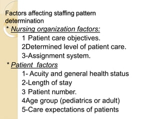 Factors affecting staffing pattern
determination
* Nursing organization factors:
1 Patient care objectives.
2Determined le...