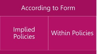 According to Form
Implied
Policies
Within Policies
 