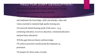 NEED FOR STAFF DEVELOPMENT
•To meet social change and scientific advancement. It causes
rapid changes in nursing knowledge and skills.
•To provide the opportunity for nurses to continually acquire
and implement the knowledge, skills and attitudes, ideas and
values essential to maintain high quality nursingcare.
•To meet job related learning needs of the nurse – (e.g.
continuing education, in-service education, extramuraleducation
and post basic education).
•Fill the gaps between theory and knowledge.
•To achieve personal or professional developmente.g.
promotion.
•To prepare for future tasks or trends.
 