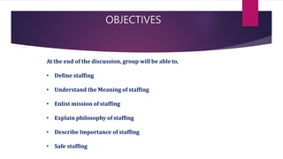 OBJECTIVES
At the end of the discussion, group will be able to,
• Define staffing
• Understand the Meaning of staffing
• Enlist mission of staffing
• Explain philosophy of staffing
• Describe Importance of staffing
• Safe staffing
 