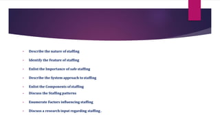 • Describe the nature of staffing
• Identify the Feature of staffing
• Enlist the Importance of safe staffing
• Describe the System approach tostaffing
• Enlist the Components ofstaffing
• Discuss the Staffing patterns
• Enumerate Factors influencing staffing
• Discuss a research input regarding staffing.
 